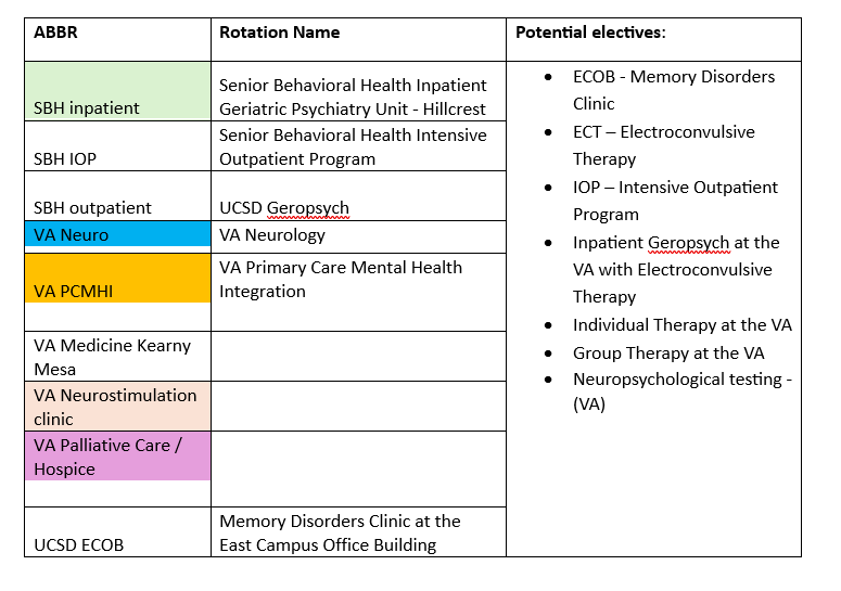 Geropsych-Sample-Schedule-Key_24.PNG