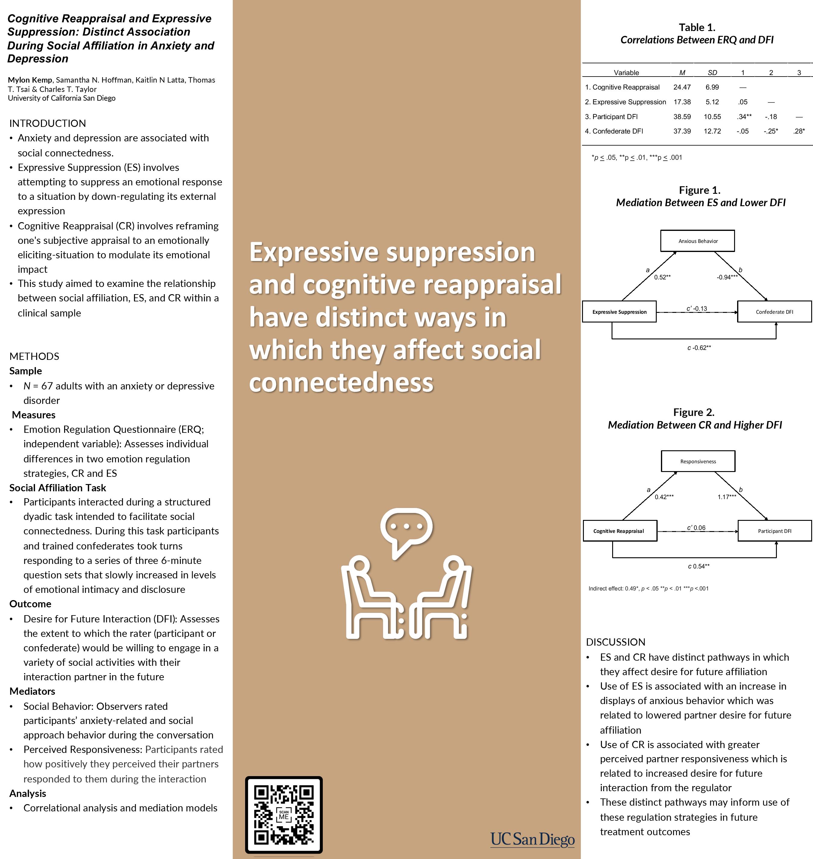 Mylon Kemp ABCT Poster